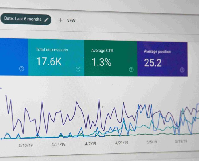 Analytics